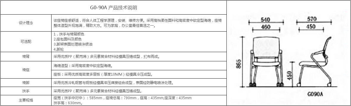 可回到列表或查看相邻条目