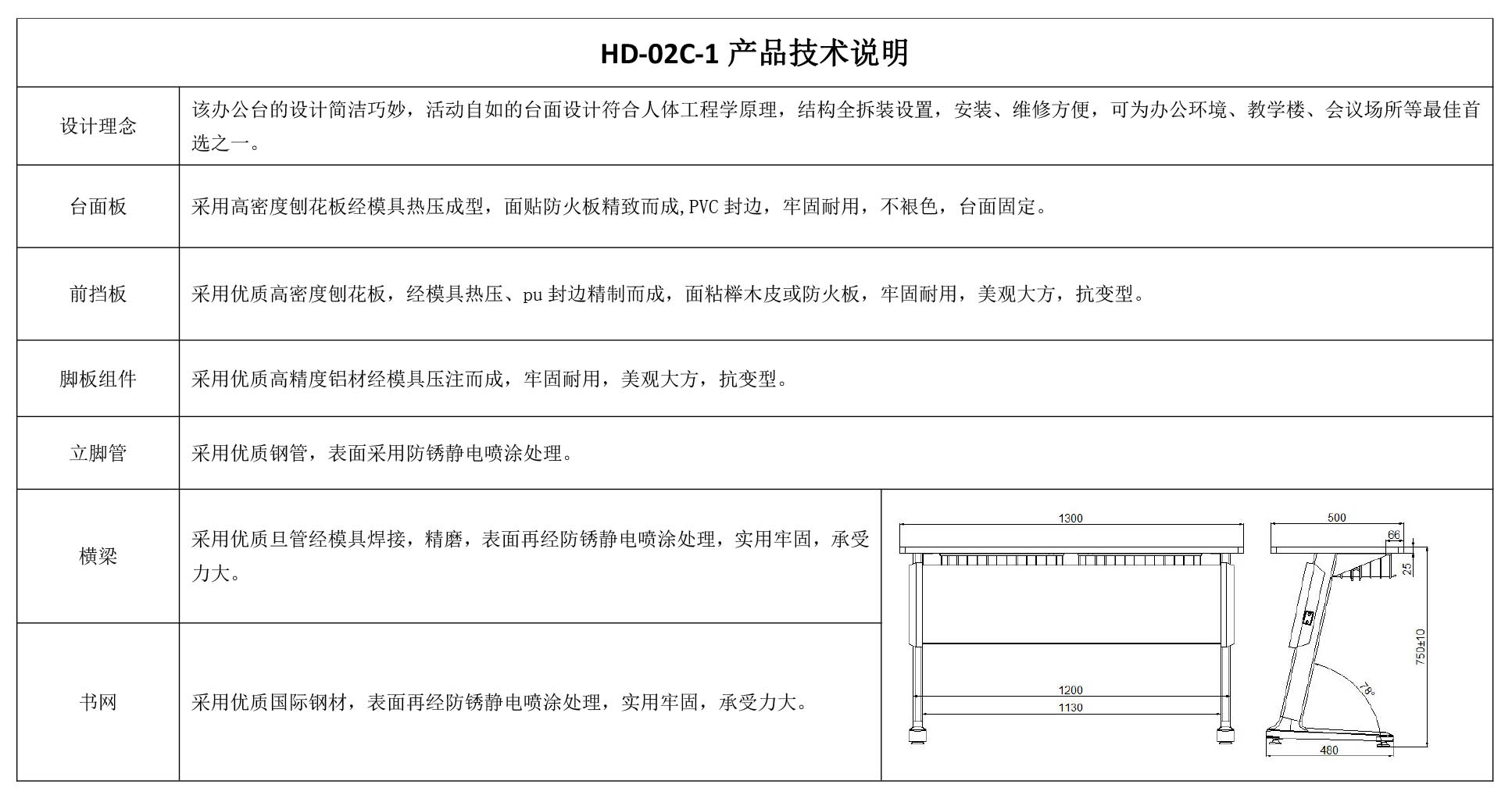 公开信息按发布时间滚动