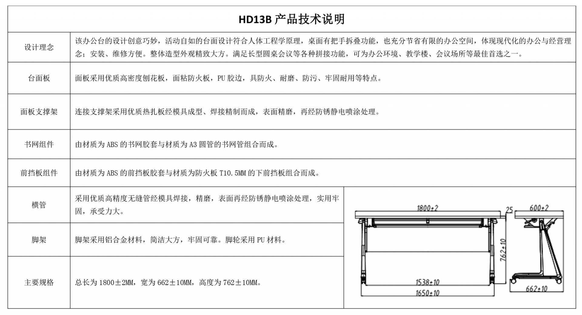 再进入全文